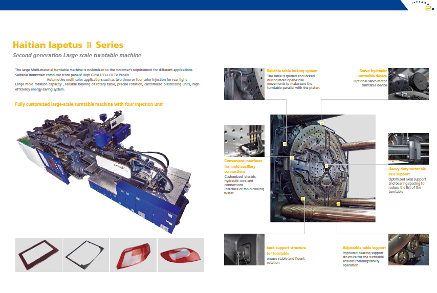 HAITIAN IAPETUS II SERIES